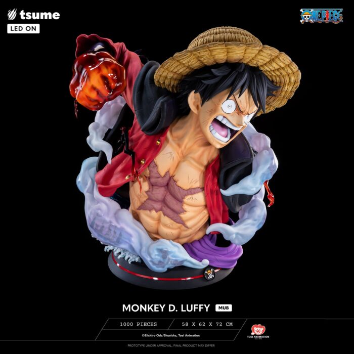 One Piece Monkey D. Luffy